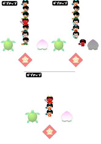 分別太郎