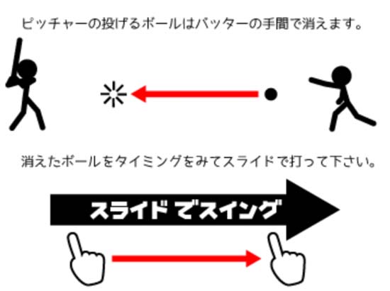 魔球を打て!