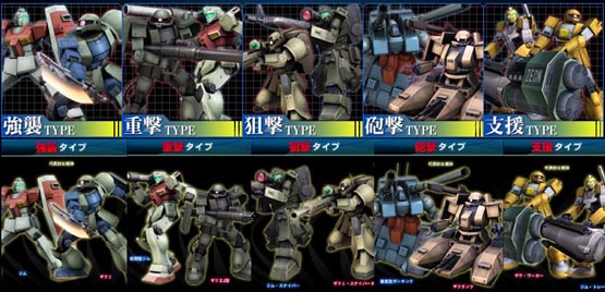 機動戦士ガンダムオンライン
