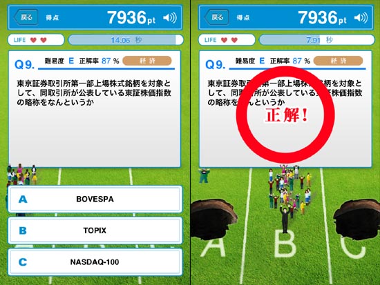 時事トレ