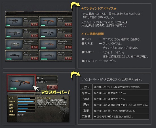 メイン武器選択