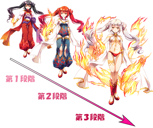 ブラッド オブ ドラゴン