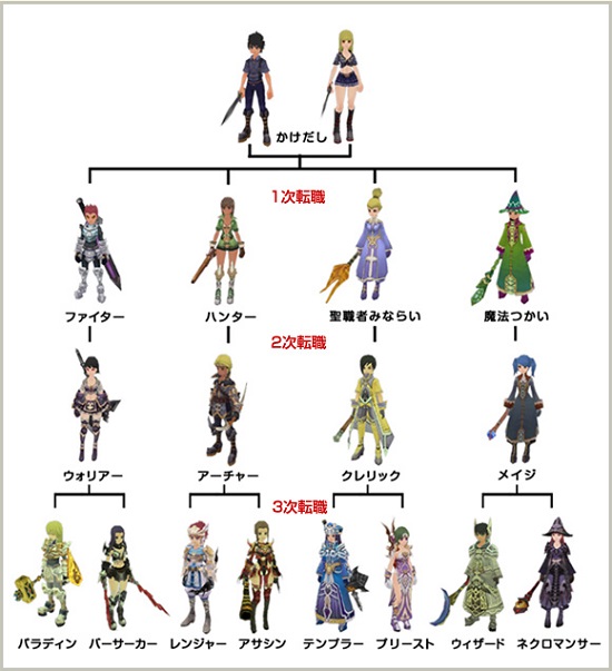 グランドファンタジア -精霊物語-