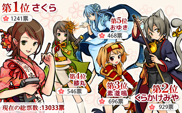 式姫草子